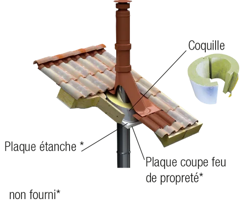 Système BBC plain pied plafond rampant Apollo Pellets concentrique 2.0