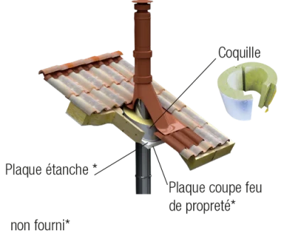 Système BBC plain pied plafond rampant Apollo Pellets concentrique 2.0