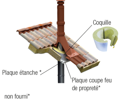 Système BBC plain pied plafond rampant Apollo Pellets concentrique 2.0
