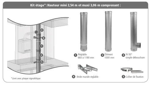 Kit étage avec T93 1 piquage inox/galva 3CEp concentrique