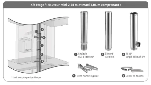 Kit étage avec T93 1 piquage inox/inox 3CEp concentrique