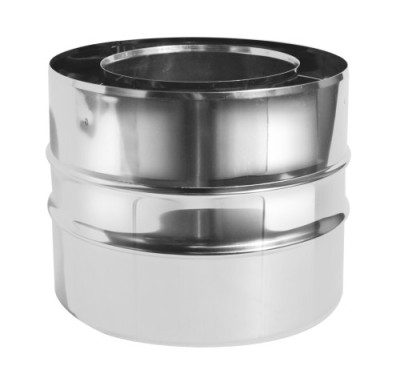 Adaptateur mâle Apollo Gasfire