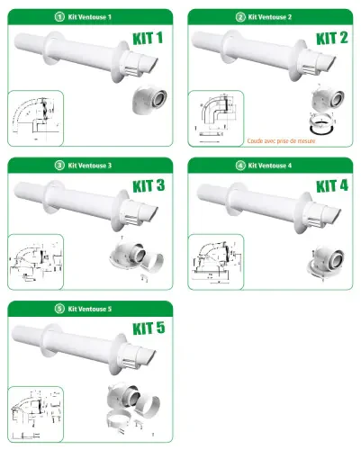 Kit terminal + coude concentrique Pegasus PP