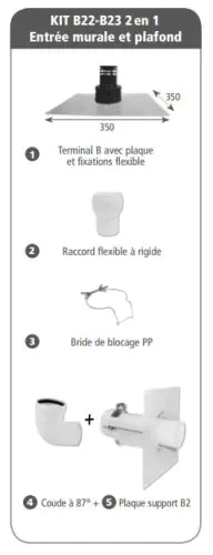 Kits Pegasus PP type B22P-B23P mural