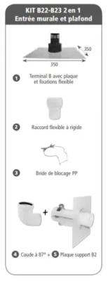 Kits Pegasus PP type B22P-B23P mural Kits Pegasus PP type B22P-B23P mural