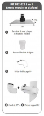 Kits Pegasus PP type B22P-B23P mural Kits Pegasus PP type B22P-B23P mural