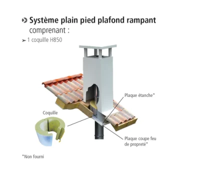Système BBC plain pied plafond rampant Octans Pellets