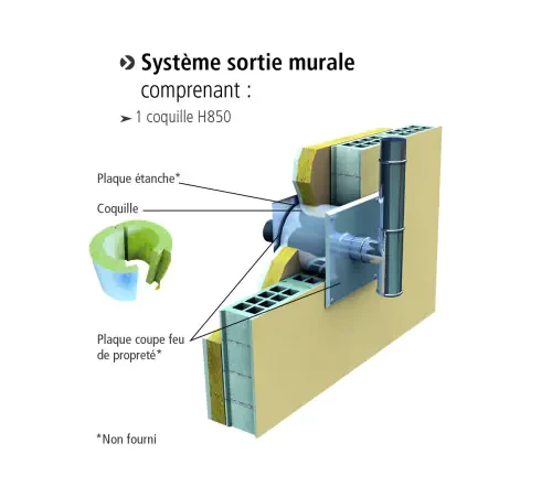 Système BBC sortie murale Octans Pellets